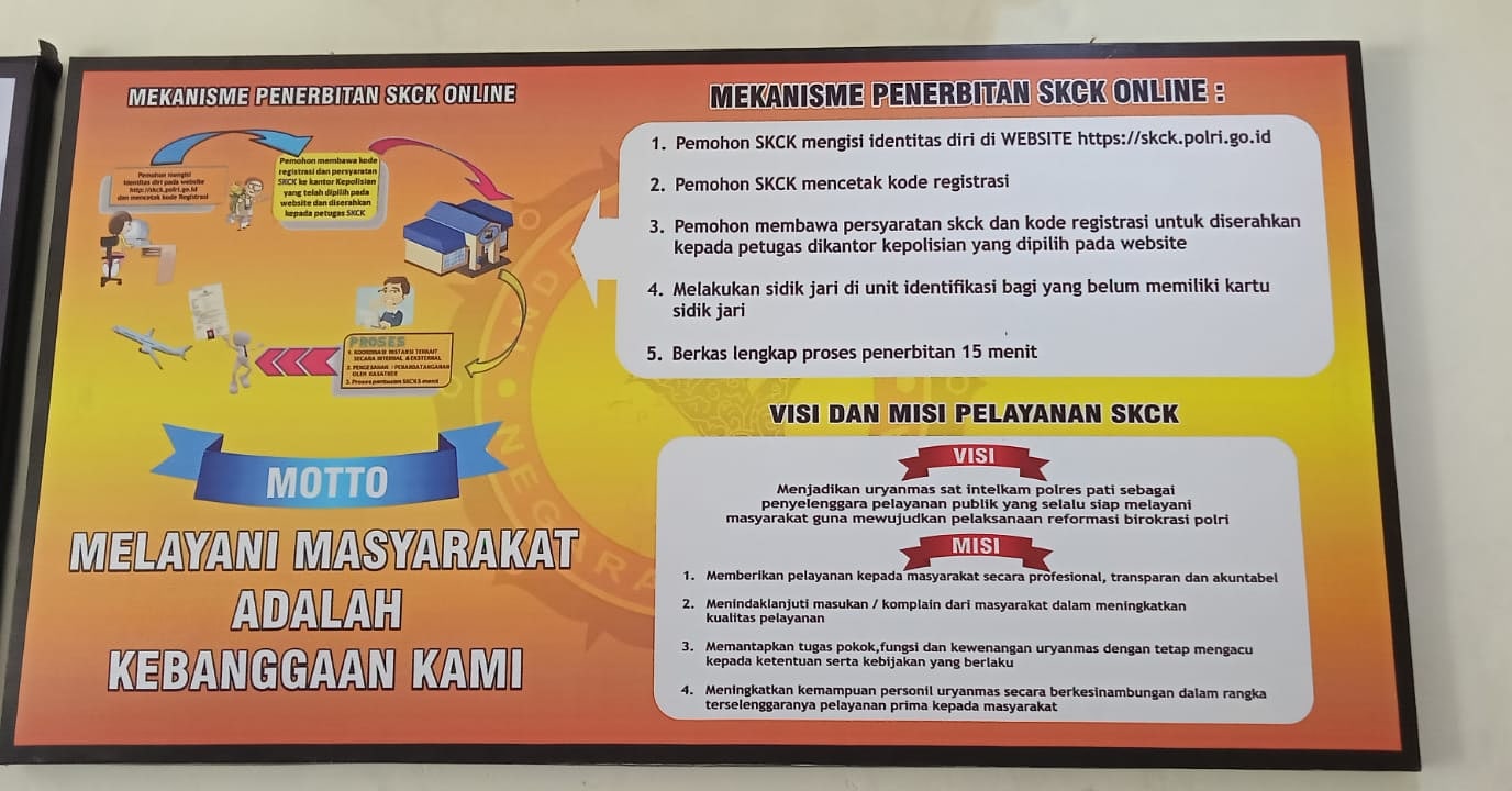 MEKANISME PEMBUATAN SKCK ONLINE